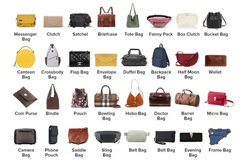 bags bags bags|type of bag.